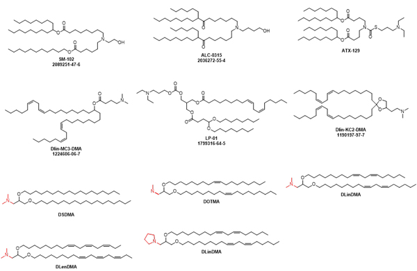 lonizable-lipid.jpg lonizable-lipid.jpg